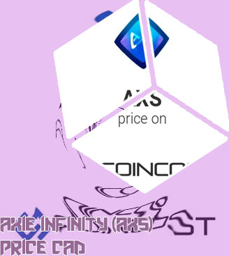 Axs crypto
