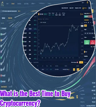 Best times to trade crypto
