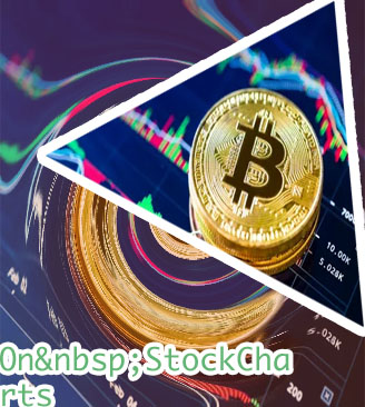 Bitcoin stock chart