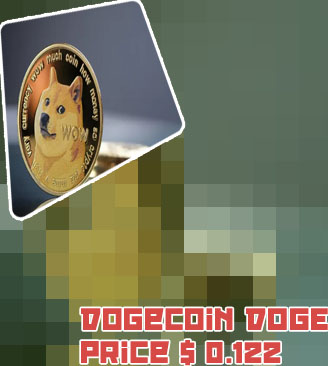 Dogecoin supply