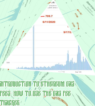 Ethereum gas tracker