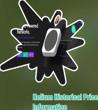 Helium crypto price