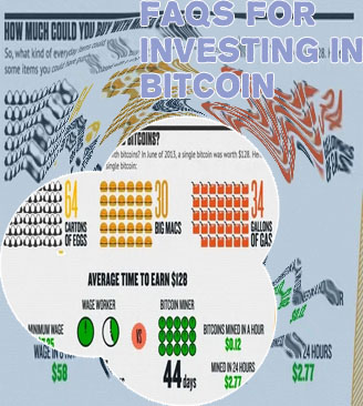 How much could bitcoin be worth
