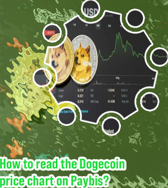 How much is 1 dogecoin worth