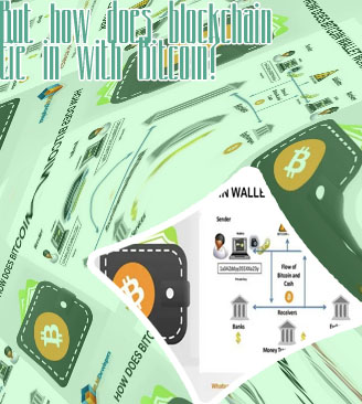 How was bitcoin created